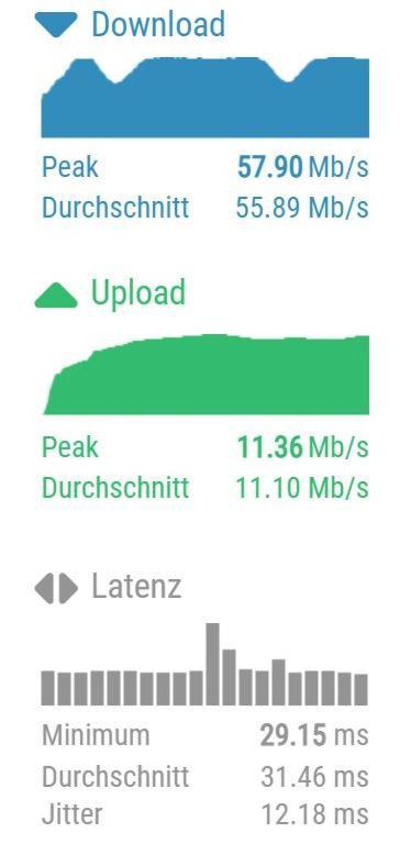 DELUXE APARTMENT 3 - zentral, Parkplatz, NETFLIX Bad Oeynhausen Exterior foto